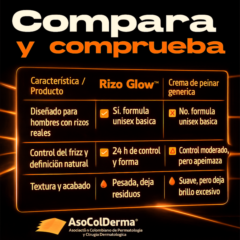 RIZO GLOW nueva presentacion
