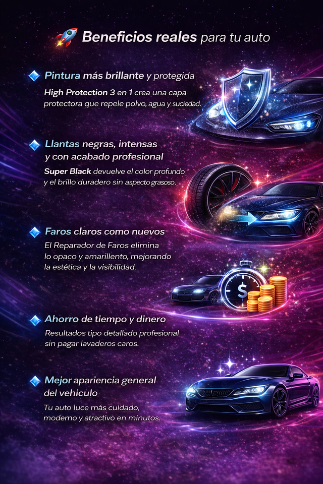 Kit Automotriz Brillo Extremo